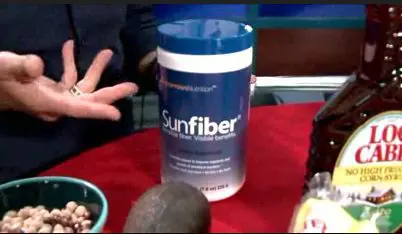 Food labels simplified as Fox news viewers learn about high-fiber food food labels