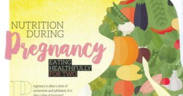 Magazine’s nutrition tips for moms-to-be includes Sunfiber