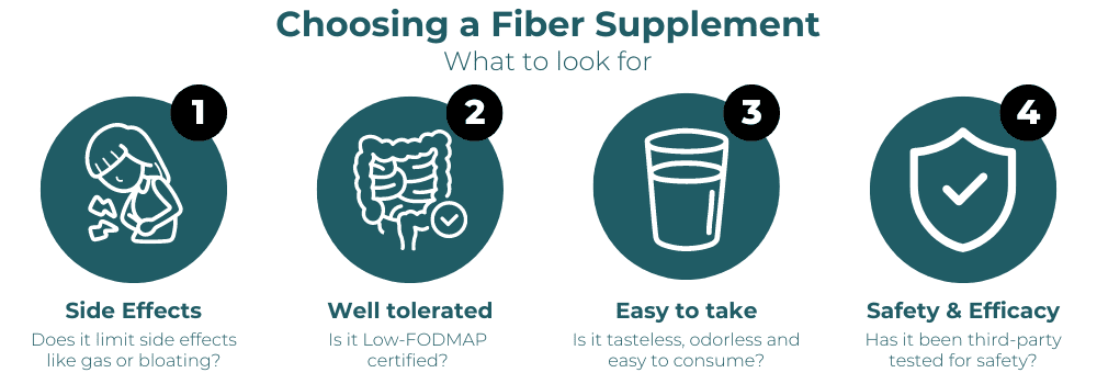 How to Choose a Fiber Supplement for Constipation