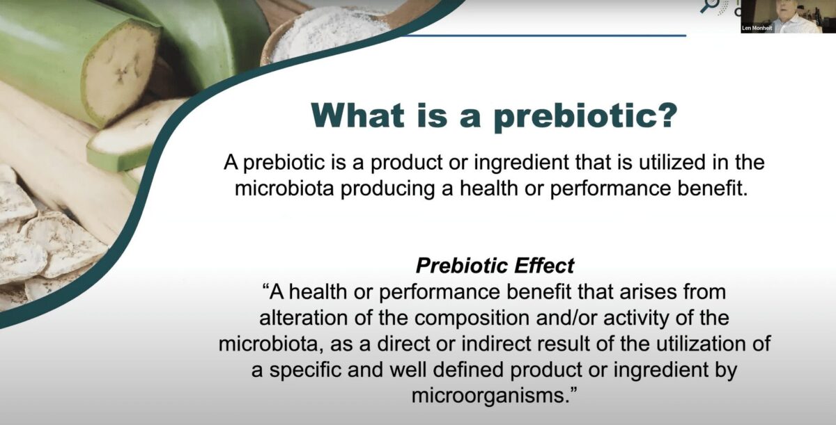 Prebiotic supplementation is trending Sunfiber