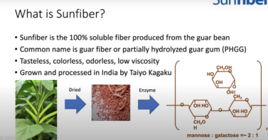 Get to know Sunfiber, a Unique Soluble Prebiotic